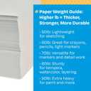 Sax Pen and Ink Sulphite Drawing Paper, 80 lb, 9 x 12 Inches, White, 100 Sheets