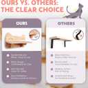 IDAE Cat Wall Shelf  Modern Wall-Mounted Furniture with Face Design  Wooden Perch for Large Indoor Pets  Natural Pine Climbing Shelf