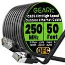 GEARit Cat 6 Outdoor Flat Ethernet Cable (50ft, Black) Direct Burial Rated LLDPE Jacket - Indoor Cat6 Shielded FTP 10Gbps High Speed Gaming Computer Network RJ45 Snagless Patch Cord Internet