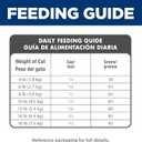 Hill's Science Diet Adult 1-6, Adult 1-6 Premium Nutrition, Dry Cat Food, Chicken Recipe, 4 lb Bag