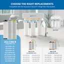 Aquasana 3 Stage Max Flow Replacement Filters | WQA Certified to NSF Standards | Claryum Under Sink Water Filter | Reduces Up to 99.99% of PFAS, Microplastics, Lead & Chlorine | AQ-5300+R | AQ-C3M-R