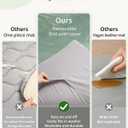 Blissful Diary Ultra Soft Baby Play Mat, 50x50 Floor Mat with Removable & Washable Slip-On Cover for Babies and Toddlers Infants, Sage Green