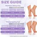 SuzziPad Chemo Gloves and Socks for Neuropathy, Cold Caps for Chemotherapy, Ideal for The Discomfort of Head, Hand, Feet, L