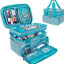 SINGER Sewing Accessories Organizer (Bag Only)  Double Layer Portable Sewing Storage Bag | 2 Detachable Pouches and 18 Compartments, Large Sewing Supplies & Crafting Carry-all (Teal)