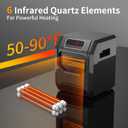 Infrared Space Heater 1500W Electric Heater for Indoor Use WEWARM