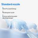 usmile Replacement Standard Nozzles for C10 Flosser  2 Pack, Ideal for Braces & Dental Care