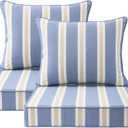 Outdoor Patio Chair Cushions Set, 24" x 24", Set of 2, Water-Repellent, Fade Resistant, Deep Seat Bottom and Back Cushion for Backyard, Couch, Sofa and Patio Furniture, Navy Linen Stripe