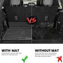 LASFIT Floor Mats&Cargo Backrest Mat for 7&8 Seats Ford Expedition Standard & Lincoln Navigator Standard 2025 2026,Costom Fit All Weather Protection TPE Easy Clean Floor Liners,4pcs.
