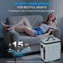 ICYTHRP Cold Therapy Machine with Programmable Timer, Portable Ice Machine for Shoulder After Surgery, Shoulder Replacement Recovery System, Cryotherapy Pain Relief with Compression Pad