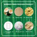 White Outlet Covers Wall Plate Modern Decorative Light Switch Cover Switch Plates Outlet Cover Bamboo Fiber Material Wall Plates for Kitchen Bathroom (1 Gang Duplex Outlet-4 Pack)