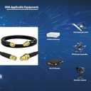 Superbat SMA Relocation Cable 3ft SMA Male to Female Bulkhead RG8X Jumper 50 Ohm for Ham Radio 4G/5G/ WiFi Antenna Extension Cable RTL SDR Dongle Radio ADS-B Receiver etc.