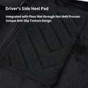 Custom car mats for BMW 5 Series 2018-2023 (530i, 540i, 530e, M550i, 540d) All-Weather Wool Carpet Car Mats, Luminous, Custom Fit, Anti-Slip Full Coverage with Logo