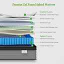 Onlylucky King Size Mattress, 14 Inch Medium Firm King Mattress in a Box, Gel Memory Foam & Pocket Springs for Back Pain Relief, Extra Lumbar & Shoulder Support, Motion Isolation, 365-night Trial (Grey)