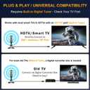 TV Antenna for Local Channels Indoor, Digital TV Antenna for Smart TV Indoor 4K HD Without Cable - Magnetic Base, 360 Reception, 8.2ft Cable, Long Range - Support HDTVs with Built-in Tuner