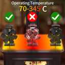 Wood Stove Fan Heat Powered Fireplace Fan Non Electric,60 Oscillating Heat Powered Fan 6 Blades with Magnetic Thermometer, Thermal Fan for Wood Burning Stove