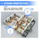 2 Way Intercom for Home,Wireless Intercom System Portable,Long Range,Push to Talk,3 Volume Control,Dual Channels,Intercoms for Home Office