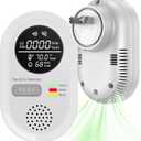 8-in-1 Portable Carbon Monoxide Detectors Plug in with Gas & Environment Sensor for Home, RV, Apartment Safety