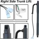 Rear Tailgate Power Lift Support Shock Electrical Struts Left & Right | Replacement for 2007-2013 BMW X5 E70 E70LCI Sport Utility 4-Door | Replaces# 51247332695, 51247332696