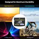 xD Picture Card 512MB -Tpye Standard, xD Cards 512MB Compatible with Olympus Fujifilm Vintage Digital Cameras