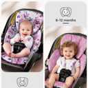 Infant Car Seat Insert for Newborn，Preemie Newborn Infant Insert, Newborn Car Seat Insert Head Body Support for Stroller, Baby Swing, Rocker, Bouncer, Bassinet, 2-in-1 Reversible
