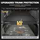 Cargo Liner Compatible with 2020-2026 Mercedes Benz GLE SUV, GLE-Class, AMG GLE 53, AMG GLE 63 S 5 Seats (Not for GLE Coupe) - AOMSAZTO Premium Trunk Mat Heavy Duty All Weather Custom Fit GLE Class