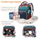 Astro alan Baby Diaper Bags with Changing Station, Waterproof Diaper Bag Backpack for Moms Dads with USB Charging Port, Baby Shower Gifts, Large Capacity diaper backpack, Red-Green-Blue