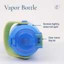 Vapor Bottle  24oz Insulated Stainless Steel Water Bottle with Dual Flip Lid, Straw & Spout, Leakproof, BPA-Free, Travel Tumbler with Handle, for Kids, Teens, or Adults (Lime Wave)