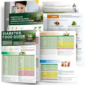 3 x 2026 Diabetic Food Chart & Meal Planner  Laminated 3-Count Diabetic Food List & Glycemic Index Guide, A4 Size for Diabetics & Prediabetics