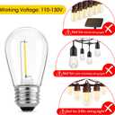 Meconard 36 Pack S14 LED Bulbs for Outdoor String Lights, Shatterproof Replacement Edison Bulbs for Patio String Lights Outdoor Waterproof, Warm White 2200K, Non-Dimmable, E26 Standard Base