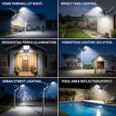 VISLOGeya Solar Street Light 20000LM, Solar Flood Lights Outdoor,IP67 Waterproof, Dusk to Dawn + Motion Sensor, Remote Control, Easy Install for Yard/Garage/Parking Lot (1 Pack)