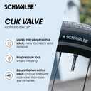 Schwalbe Clik Valve Conversion Set - Presta/SV Valve Conversion Kit with Pump Head Adapter - Innovation for Inflating Bicycle Tyres