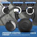 Yes4All Powder Coated Cast Iron Kettlebell, Single Deep Blue, 40 KG / 88 LB