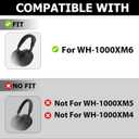 WH-1000XM6/XM6 Headphone Protective Cover, Sweat and Dust Prevention, Washable, Ear Pads, Ear Cups, Headband, Protective Cover (Black)