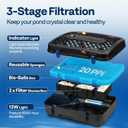 VIVOHOME All-in-One Pond Filter Fountain System Kits, 260 GPH Submersible Water Pump for Ponds up to 790 Gallons