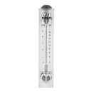 LZT M-15 0.5-5GPM 2-18LPM Water Flow Meter Panel Mount Type Flowmeter
