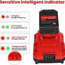 Rapid Battery Charger Station for Milwaukee M18 Charger Compatible with Milwaukee 18V Lithium Battery