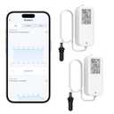 Daytech Freezer WiFi Temperature & Humidity Sensor, 2 Pack Smart Thermometer with App Alerts, Freezer Alarm, Remote Monitoring for Fridge, Greenhouse, Wine Cellar, No Hub Required