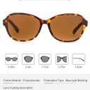 JOLISU 3 Pack Reading Sunglasses for Women, Sun Readers Glasses Spring Hinge Outdoor Sunglasses With UV400 Protection