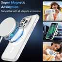 Fin2feel for iPhone 13 Pro Case with Screen Protector, Compatible with MagSafe, Magnetic Phone Case with Camera Stand Protective Shockproof Matte Cover Case for iPhone 13 Pro (Clear)