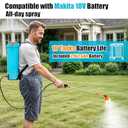 Battery Powered Backpack Sprayer 4 Gallon, 0-100 PSI Adjustable Pressure Sprayer Compatible with Makita 18V Battery, Electric Sprayer with Wand, 5 Nozzles, 2.6Ah Battery&Charger Included