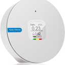 Indoor Radon Detector for Home, RN-300C Portable Digital Radon Monitor & Tester with E-Ink Display, Up to 2-Year Battery Life, Short & Long-Term Monitoring, Switchable pCi/L & Bq/m³