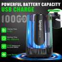Spopal Portable Shower for Camping, [Upgraded] 10000mAh Rechargeable Camping Shower with 5 Adjustable Speeds,Premium LED Display, IPX8 Waterproof Outdoor Shower Kit for Hiking, Car, Pet, Travel
