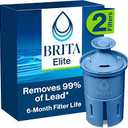 Longlast Replacement Filters for Brita Water Pitchers - 2 Pack