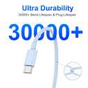USB C Cable,4 Pack 10ft [Apple MFi Certified] 60W,Type-c Fast Charging Cable Compatible for iPhone 17/17 Air/17 Pro/17 Pro Max/16/16 Pro/16 Plus/16 Pro Max/15/15 Pro/15 Plus/15 Pro Max (Blue)