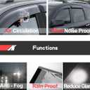 Original Side Window Wind Deflectors fit for 2015-2019 Subaru Outback,4pcs Dark Smoke Window Visors Outside Mount Tape-On Nice Sun Rain Guards Set 94376