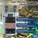 fishkeeper Aquarium Canister Filters,Ultra-Quiet External Fish Tank Filter