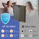 HAP602 Replacement Filter for ECOSELF HAP602/HAP602WF Air Purifier,3 in 1 High-Efficient H13 True HEPA with Acticated Carbon Filtration for Home,4 Pack
