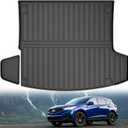 2019-2025 2026 RDX Cargo Liner for Acura RDX Cargo Mat, All Weather Trunk Mat for Acura RDX Cargo Tray 2019 2020 2021 2022 2023 2024 2025 2026 (Thicker and Folding)
