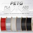 YOUSU PETG 3D Printer Filament 1.75mm White 1KG(2.2lbs), Better Physical Strength and Layer Bonding Performance 3D Printing Filament,Dimensional Accuracy +/- 0.02mm,Fits for Most FDM 3D Printers