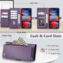 Wallet Case for iPhone 17 Pro Max with Card Holder/Crossbody Wallet/Strap,[RFID Blocking][Magnetic] PU Leather Phone Case for iPhone 17 Pro Max,6.9 in,Purple
